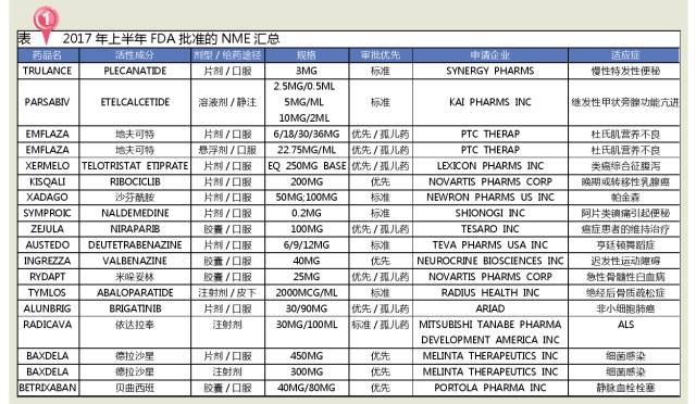 esball(中国区)官方网站