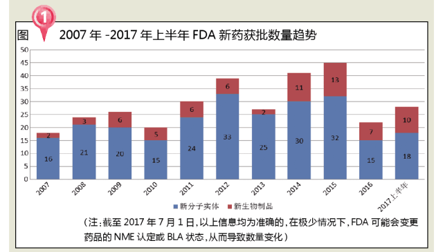 esball(中国区)官方网站