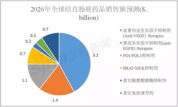 esball(中国区)官方网站