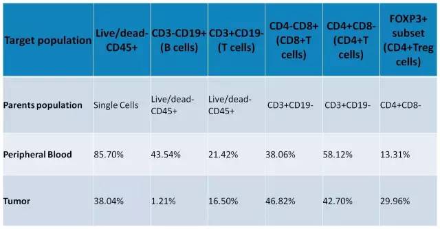 esball(中国区)官方网站