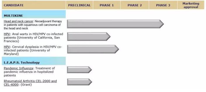 esball(中国区)官方网站
