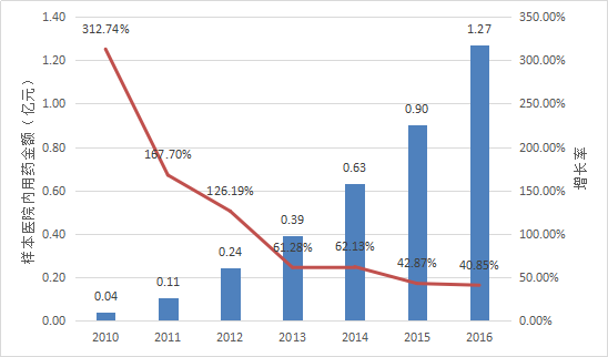 esball(中国区)官方网站