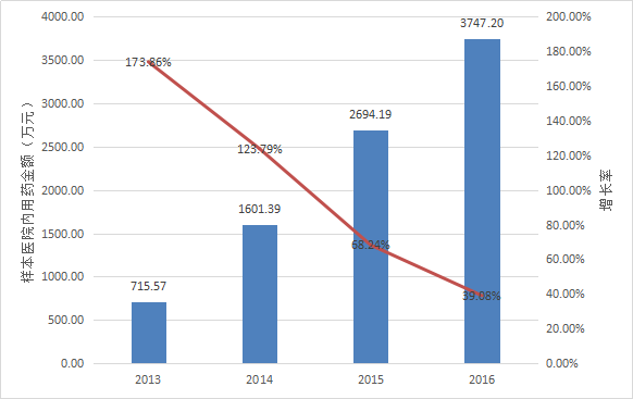 esball(中国区)官方网站