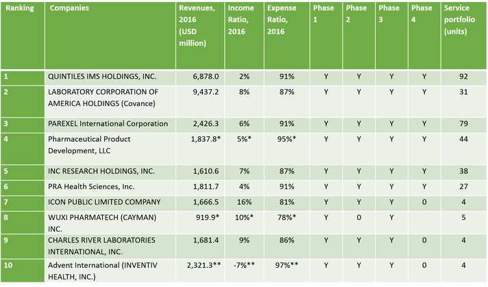 esball(中国区)官方网站