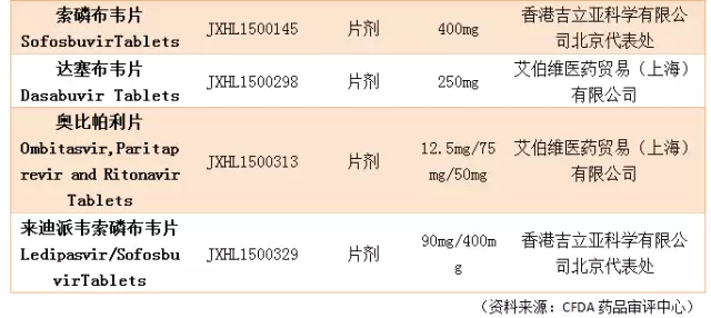 esball(中国区)官方网站