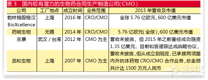esball(中国区)官方网站