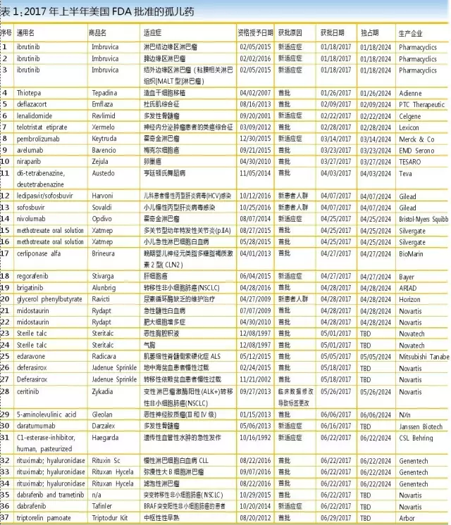 esball(中国区)官方网站