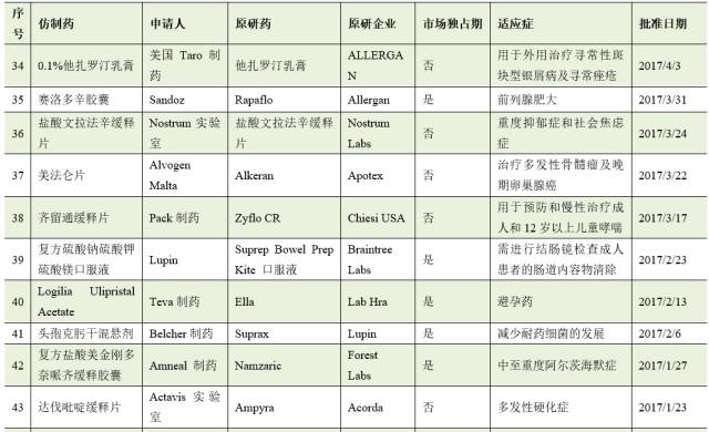 esball(中国区)官方网站