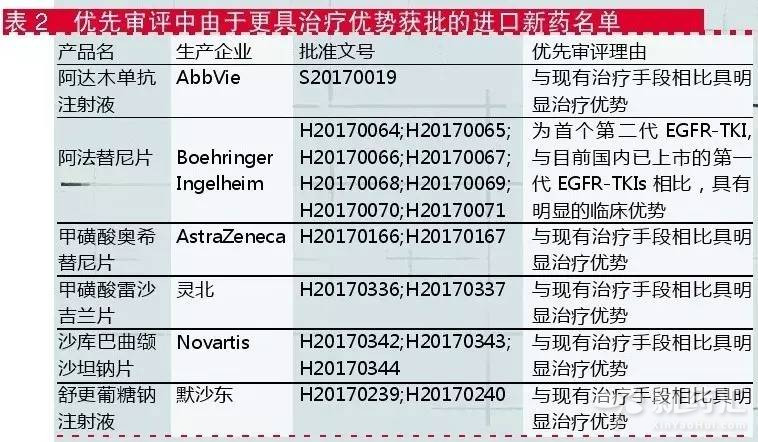 esball(中国区)官方网站