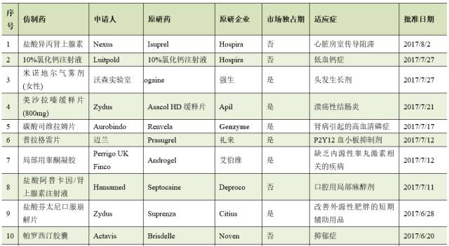 esball(中国区)官方网站