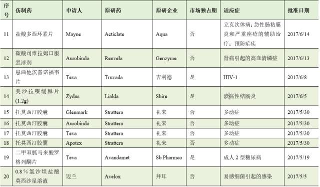 esball(中国区)官方网站