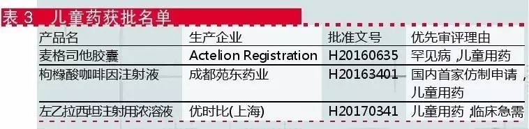 esball(中国区)官方网站