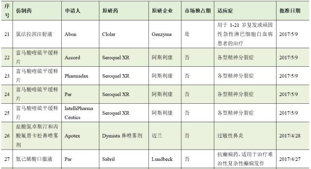 esball(中国区)官方网站