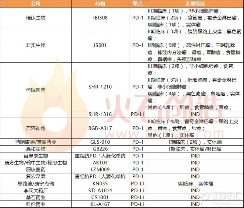 esball(中国区)官方网站