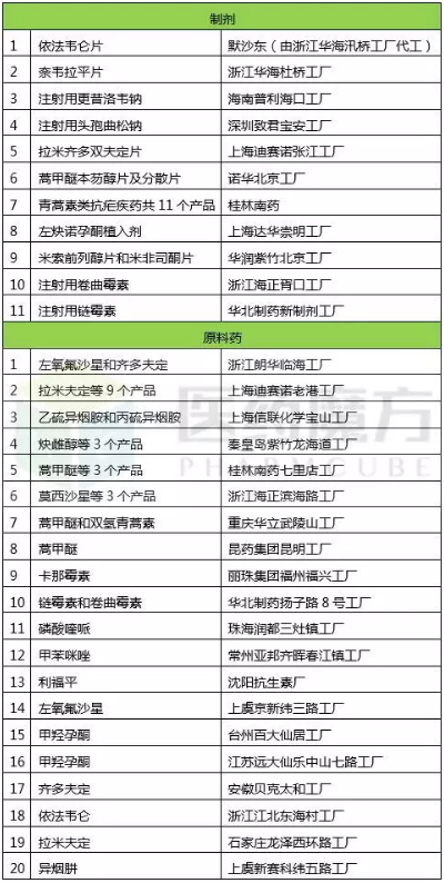 esball(中国区)官方网站