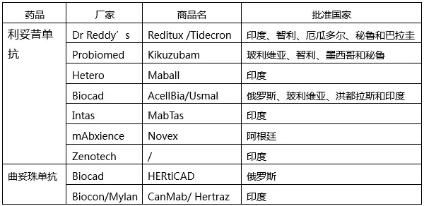 esball(中国区)官方网站
