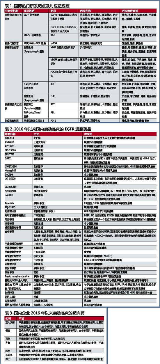 esball(中国区)官方网站
