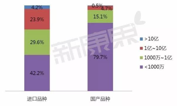 esball(中国区)官方网站
