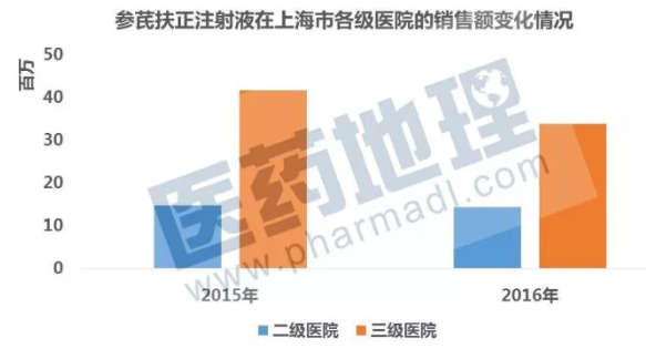 esball(中国区)官方网站