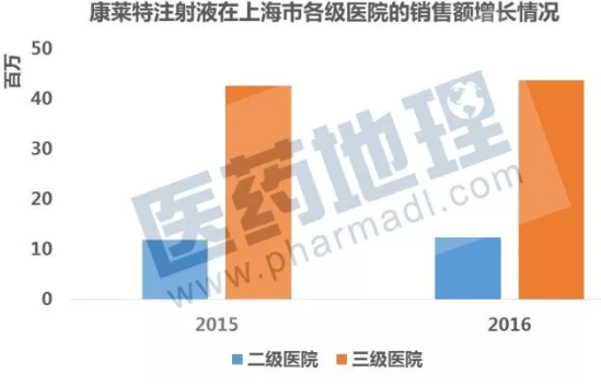 esball(中国区)官方网站