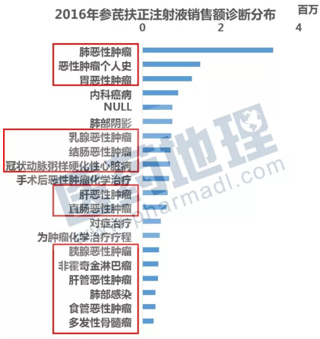 esball(中国区)官方网站