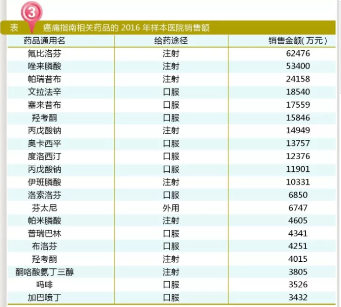 esball(中国区)官方网站