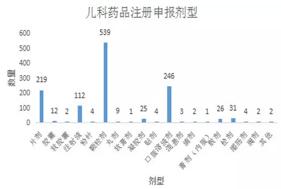 esball(中国区)官方网站