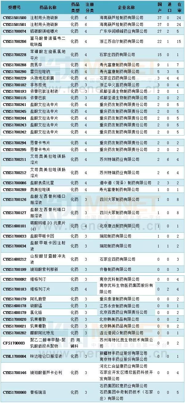 esball(中国区)官方网站