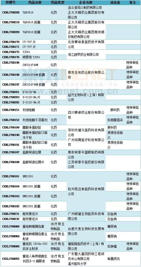 esball(中国区)官方网站