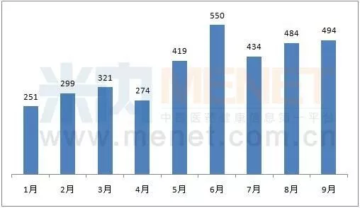 esball(中国区)官方网站