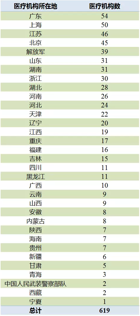 esball(中国区)官方网站