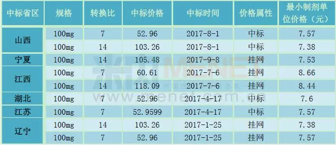 esball(中国区)官方网站