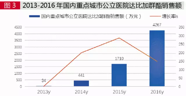 esball(中国区)官方网站