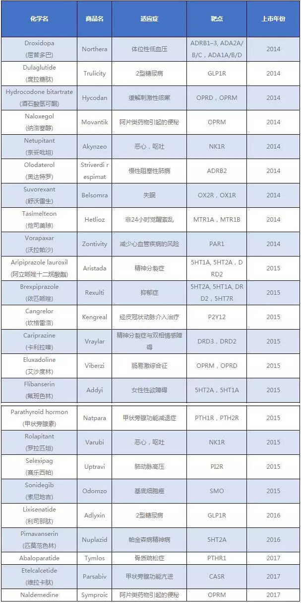 esball(中国区)官方网站