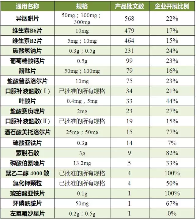 esball(中国区)官方网站