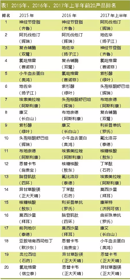 esball(中国区)官方网站