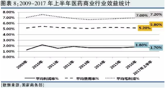 esball(中国区)官方网站