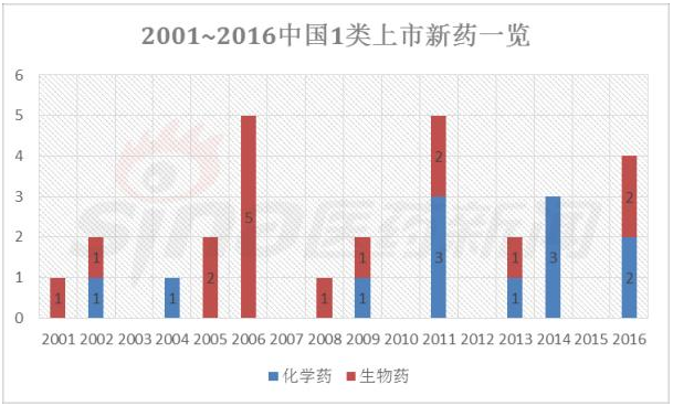 esball(中国区)官方网站
