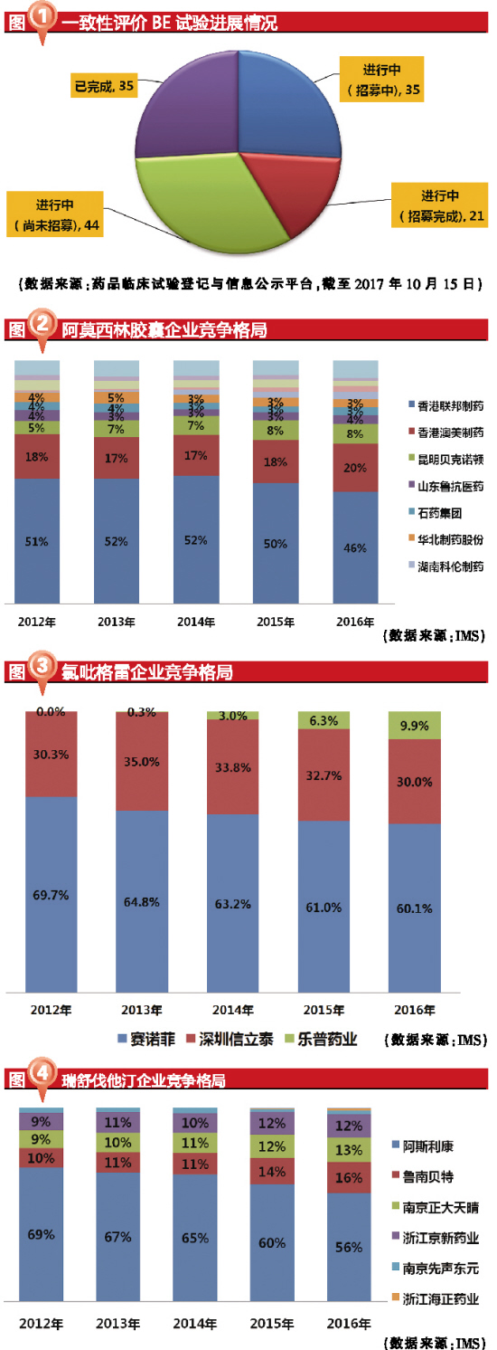 esball(中国区)官方网站