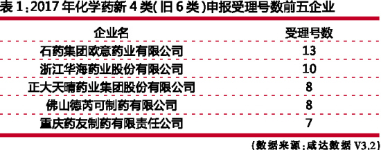 esball(中国区)官方网站