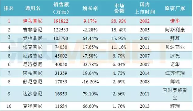 esball(中国区)官方网站