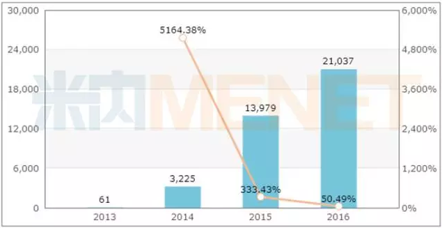 esball(中国区)官方网站