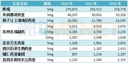 esball(中国区)官方网站