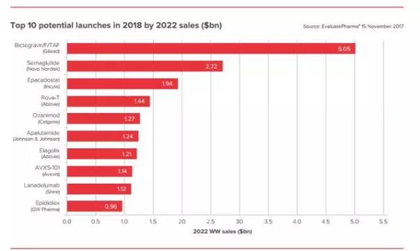esball(中国区)官方网站