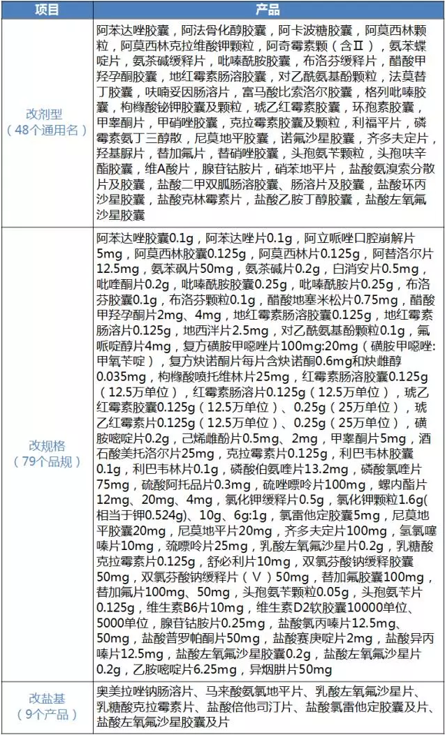 esball(中国区)官方网站