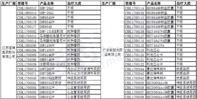 esball(中国区)官方网站