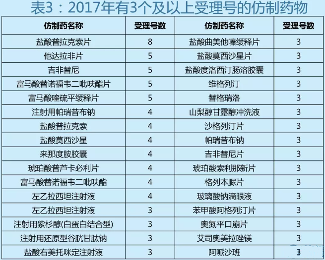 esball(中国区)官方网站