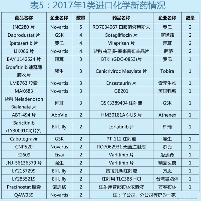 esball(中国区)官方网站