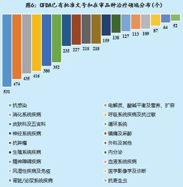 esball(中国区)官方网站