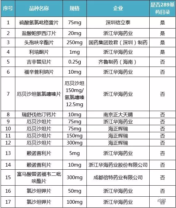 esball(中国区)官方网站